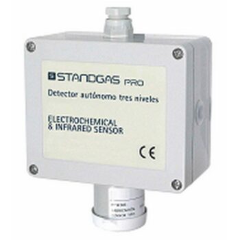 SSQNSO2MR STANDGAS PRO SO2